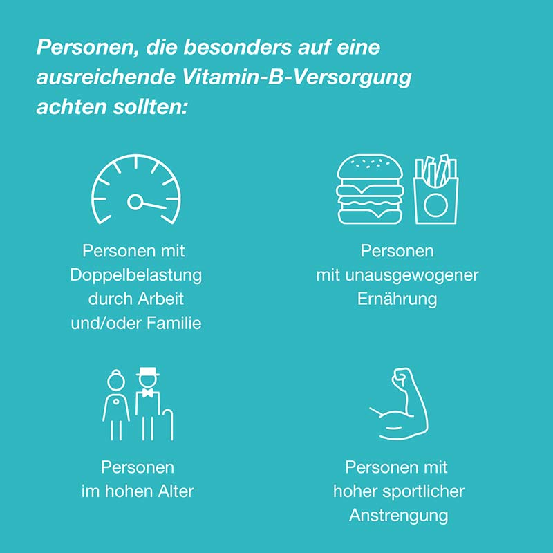 orthomol vital 7 St Kombipackung