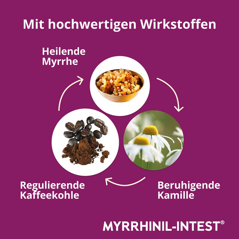 MYRRHINIL-INTEST 200 St Überzogene Tabletten