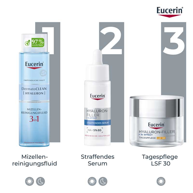 Eucerin ANTI AGE HYALURONFILLER + 3x EFFECT TAG LSF 30 50 ml Creme