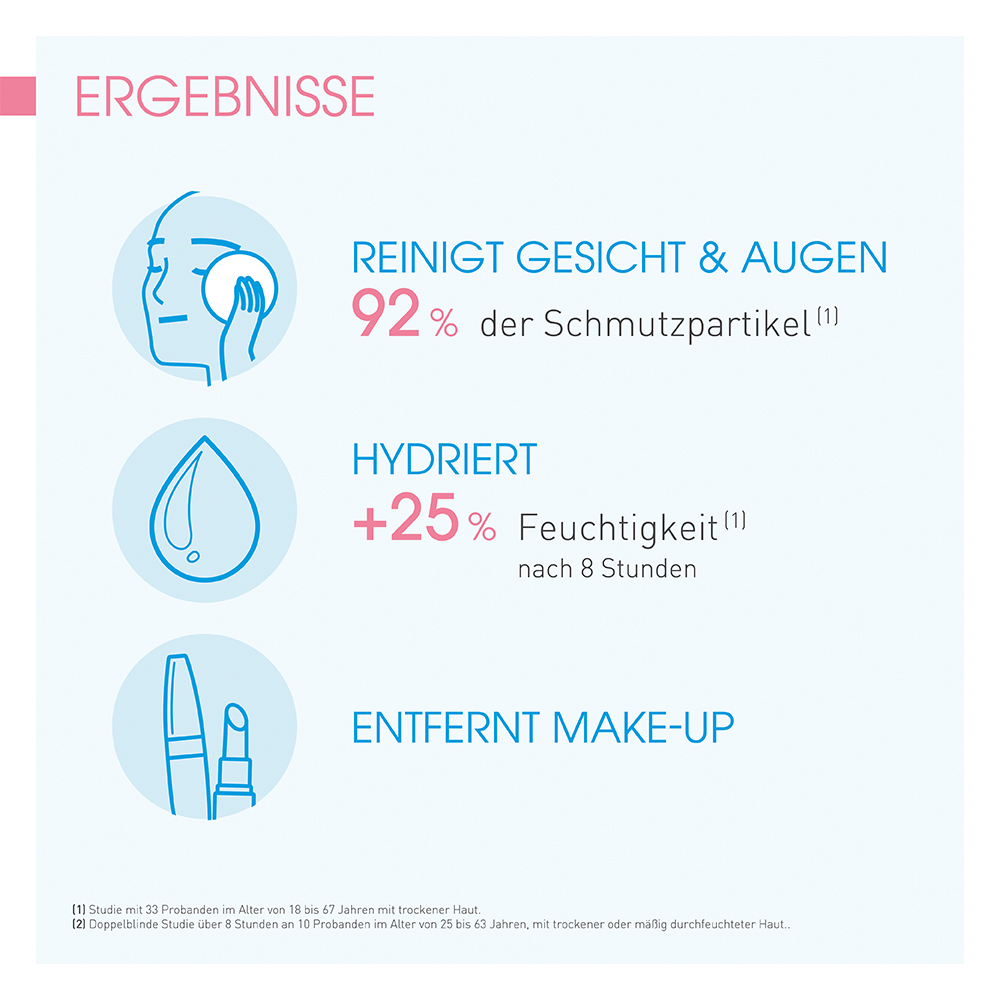 BBIODERMA Hydrabio H2O Feuchtigkeitsspendendes Mizellen-Reinigungswasser  100 ml Lösung