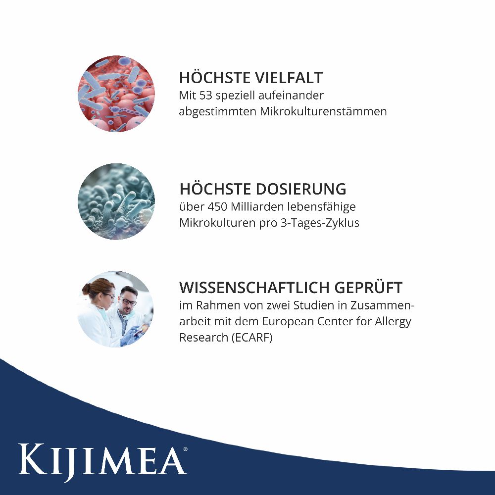 KIJIMEA HYPO 9 St Kapseln