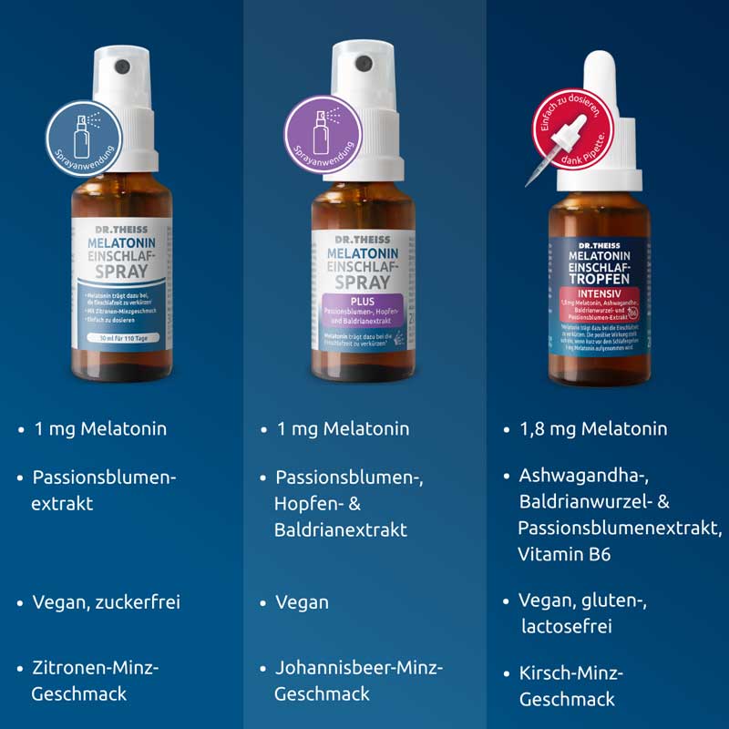 DR. THEISS MELATONIN + MAGNESIUM 400 15X5 g Pulver