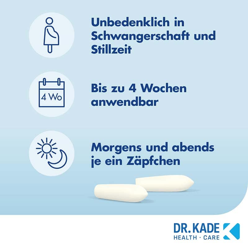 Posterisan protect 25 St Suppositorien