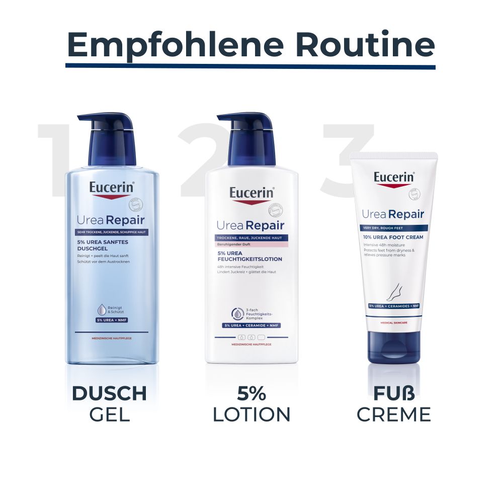 Eucerin UreaRepair PLUS 5% Urea mit Duft  400 ml Lotion