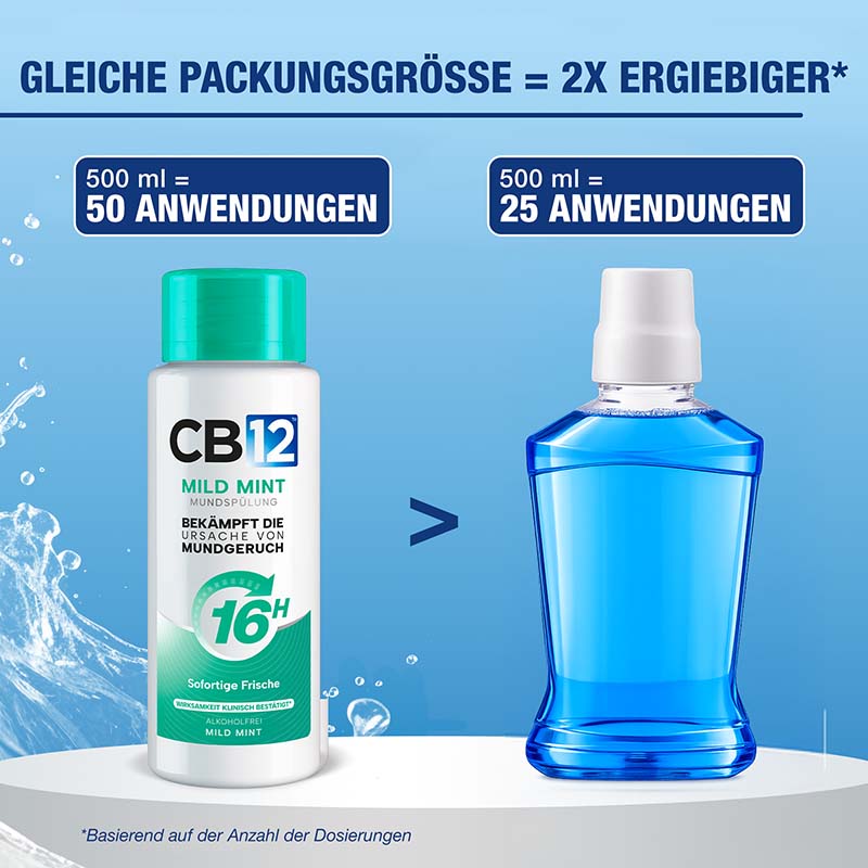 CB12 MILD MINT MUNDSPÜLUNG  250 ml Spüllösung