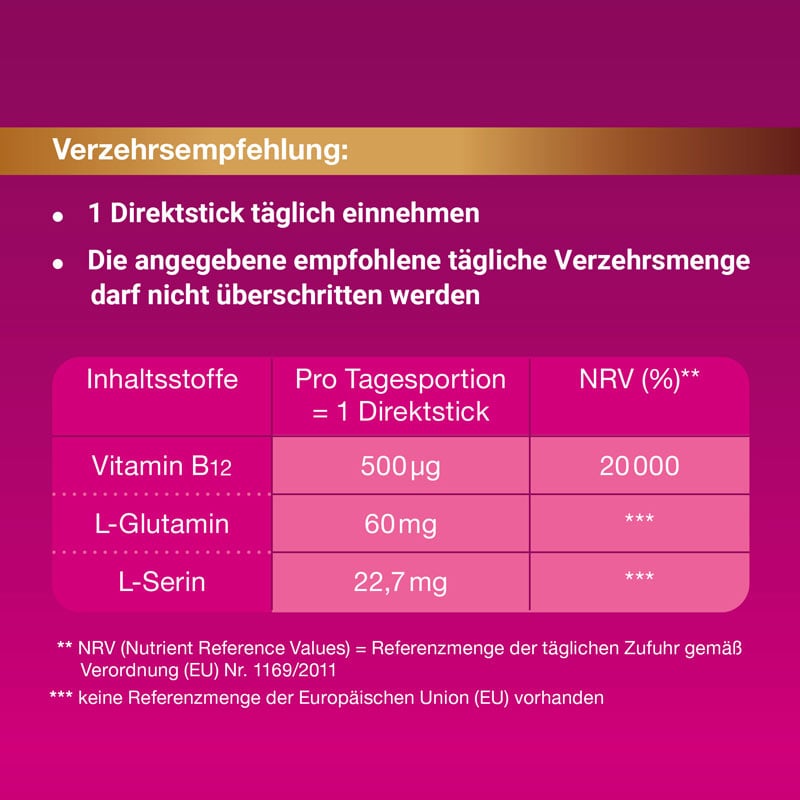 Vitaprompt B12 500 Direktsticks 60 St Beutel