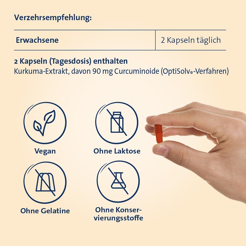 CURCUMIN HEVERT OPTISOLV 60 St Kapseln