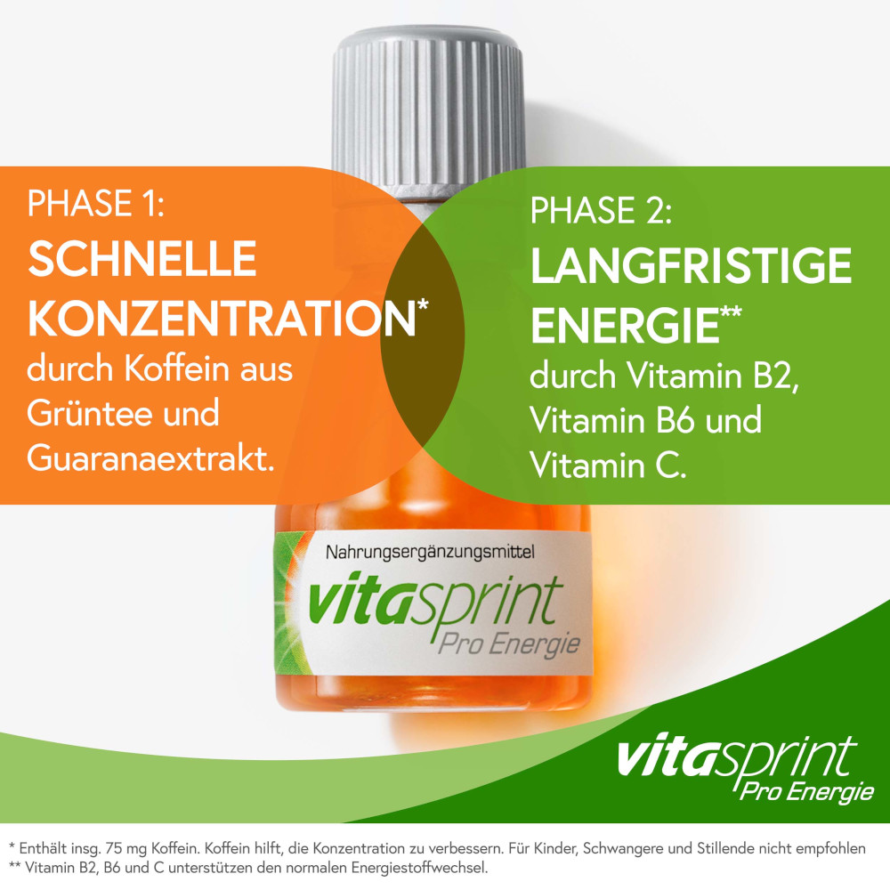 vitasprint Pro Energie  24 St Trinkampullen