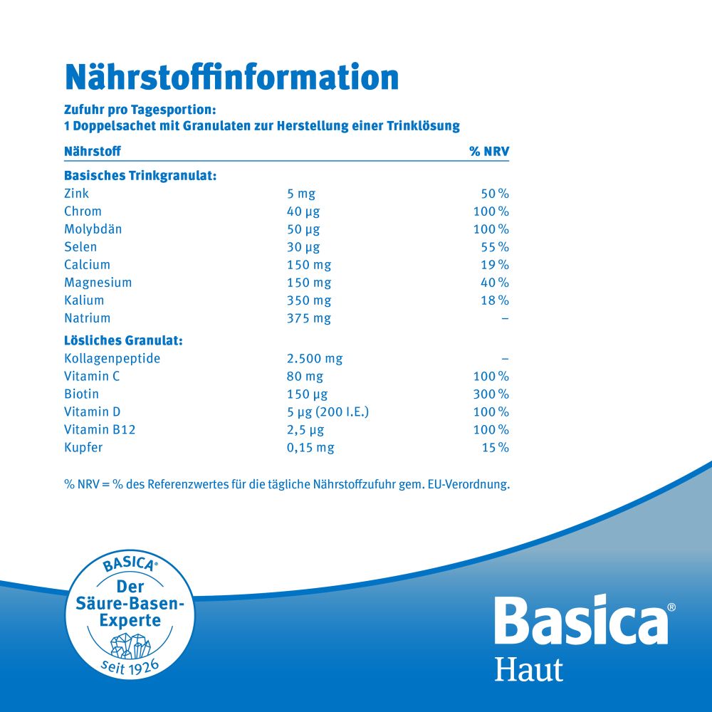 Basica Haut 30 St Kombipackung