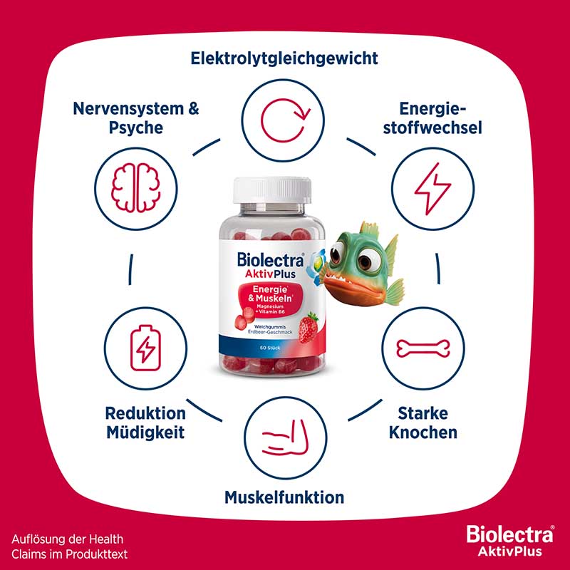 Biolectra AktivPlus Energie & Muskeln  60 St Kaudragees