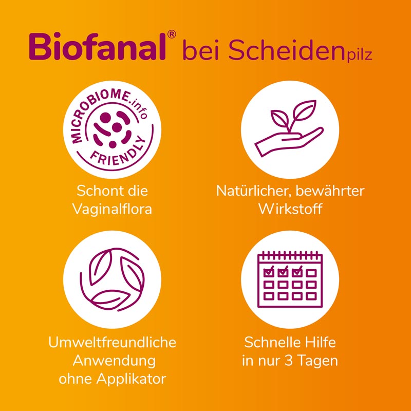 Biofanal bei Scheidenpilz  6 St Vaginaltabletten