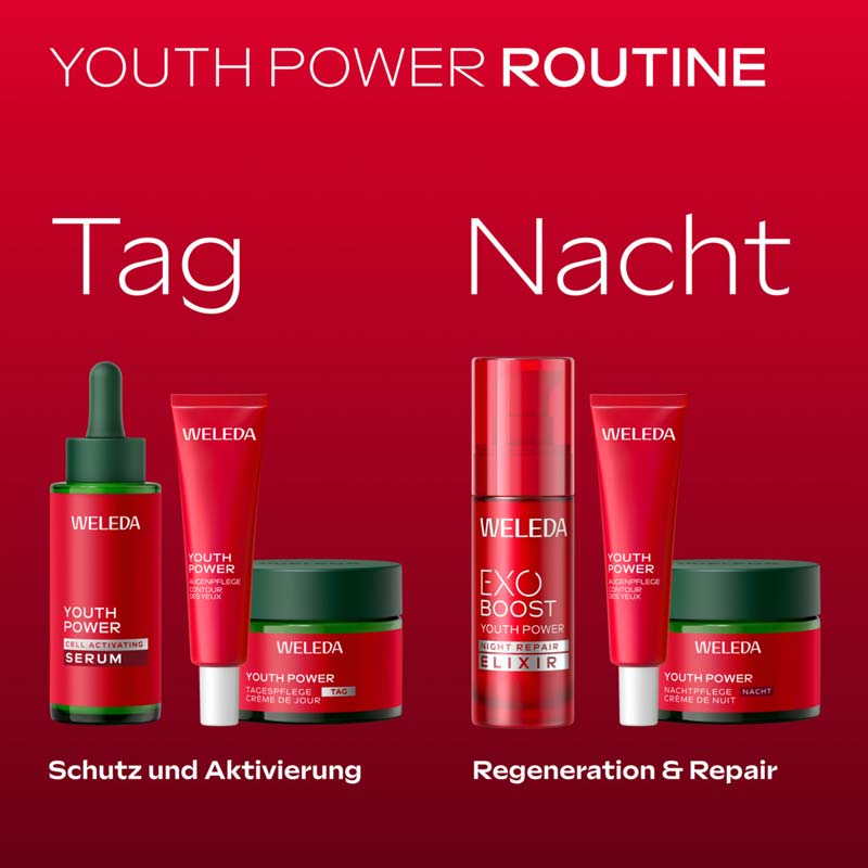 WELEDA YOUTH POWER AUGENPFLEGE 12 ml Augencreme