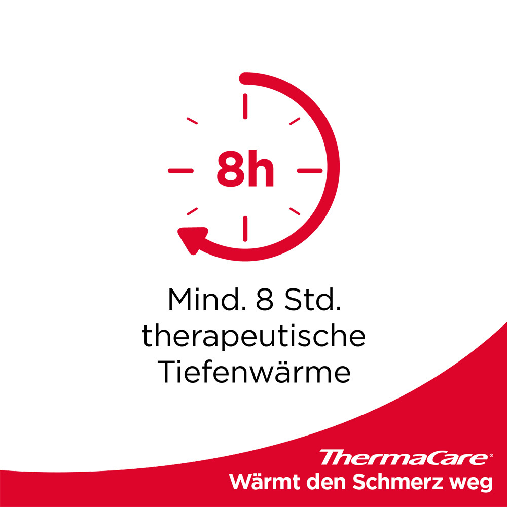 ThermaCare WÄRMEUMSCHLÄGE BEI REGELSCHMERZEN 2 St