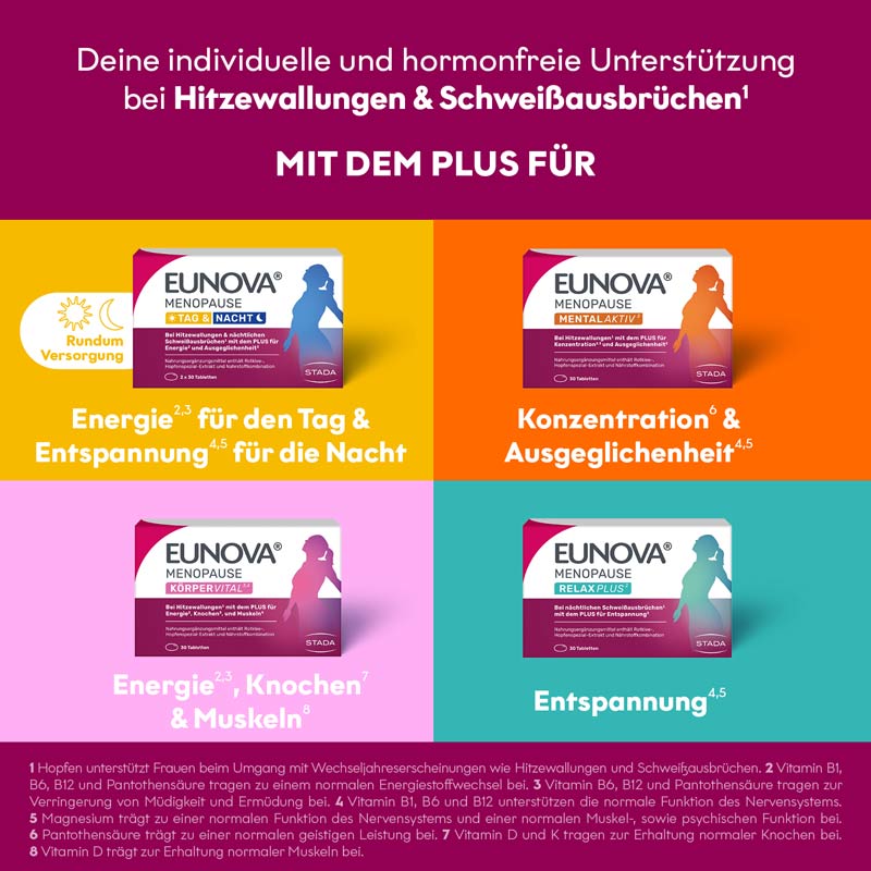 EUNOVA MENOPAUSE KÖRPER VITAL 30 St Tabletten