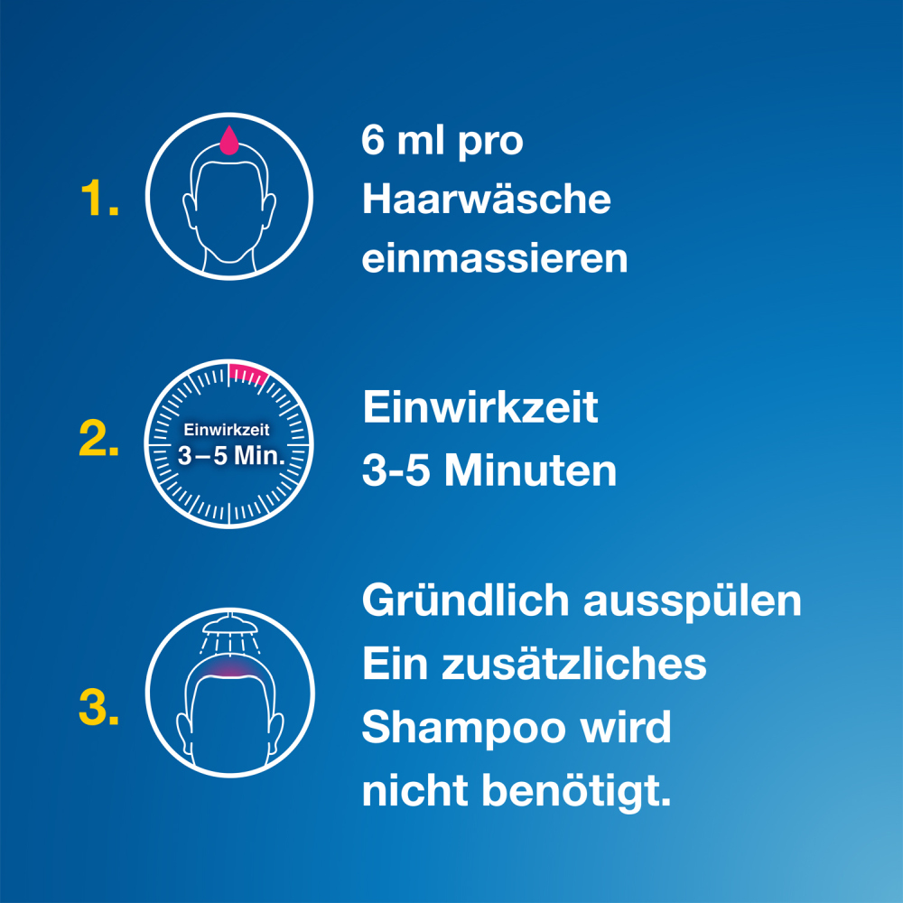 Terzolin 2% 100ml Doppelpack 2X100 ml Lösung