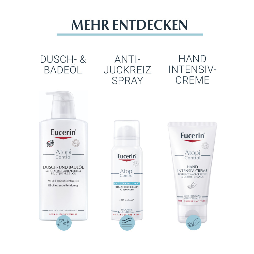Eucerin AtopiControl Neurodermitis Intensivpflege Lotion und Akutpflege Set 1 Sparset
