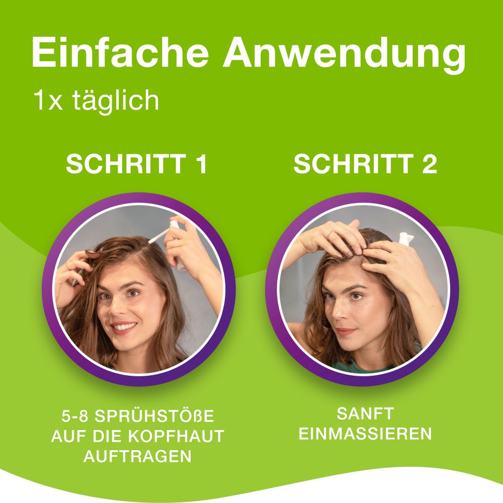 Priorin LIQUID 50 ml Pumplösung