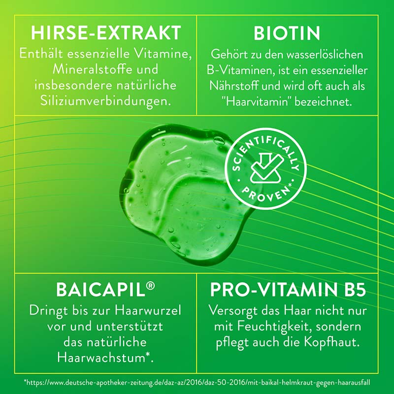 PRIORIN SHAMPOO FÜR KRAFTLOSES UND BRÜCHIGES HAAR 200 ml Shampoo
