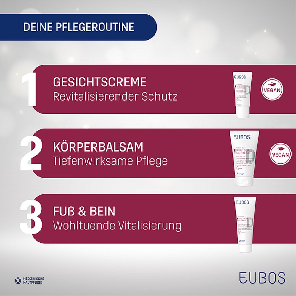 EUBOS DIABETISCHE HAUT PFLEGE Körper Lotion 150 ml Lotion