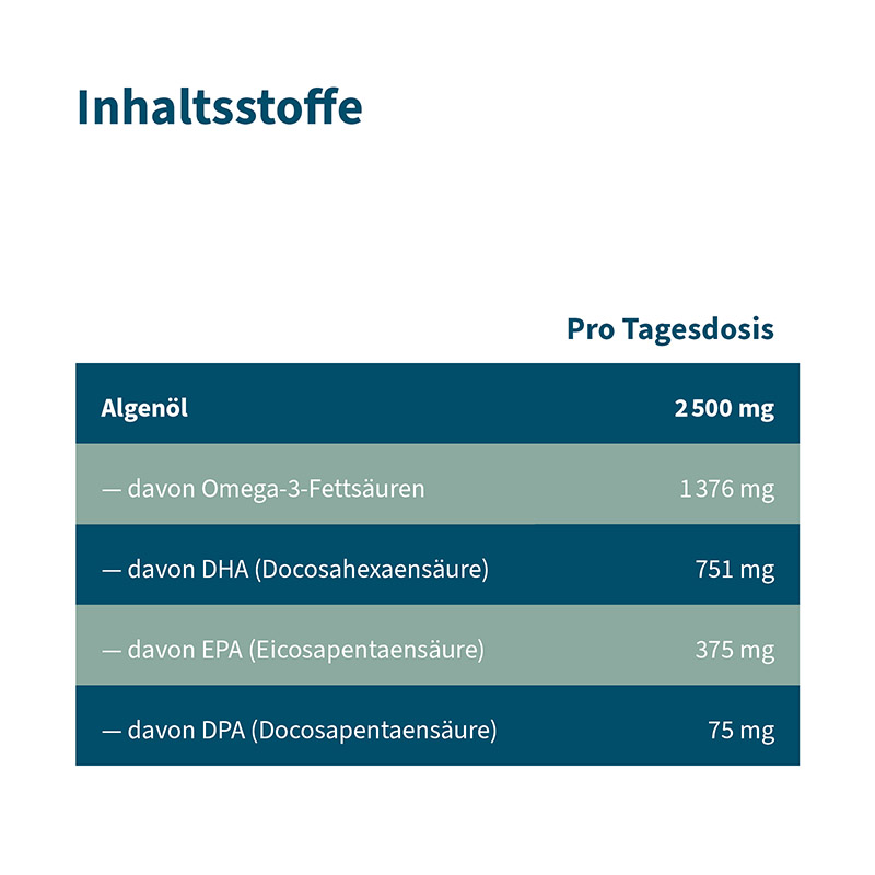 NatuGena Omega-3 Vegane Kapseln 90 Kapseln 90 St Kapseln