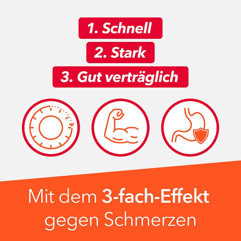 Synofen - mit Ibuprofen und Paracetamol 10 St Filmtabletten