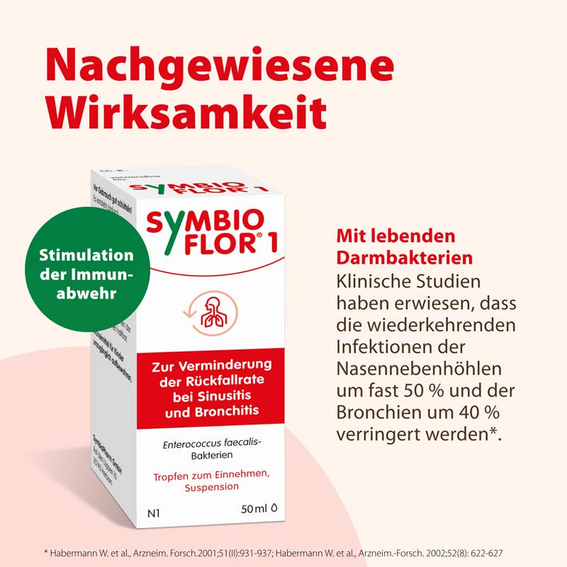 SYMBIOFLOR 1  50 ml Suspension