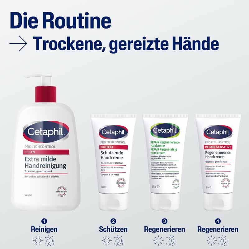 Cetaphil PRO ITCHCONTROL CLEAN  236 ml Flüssigseife
