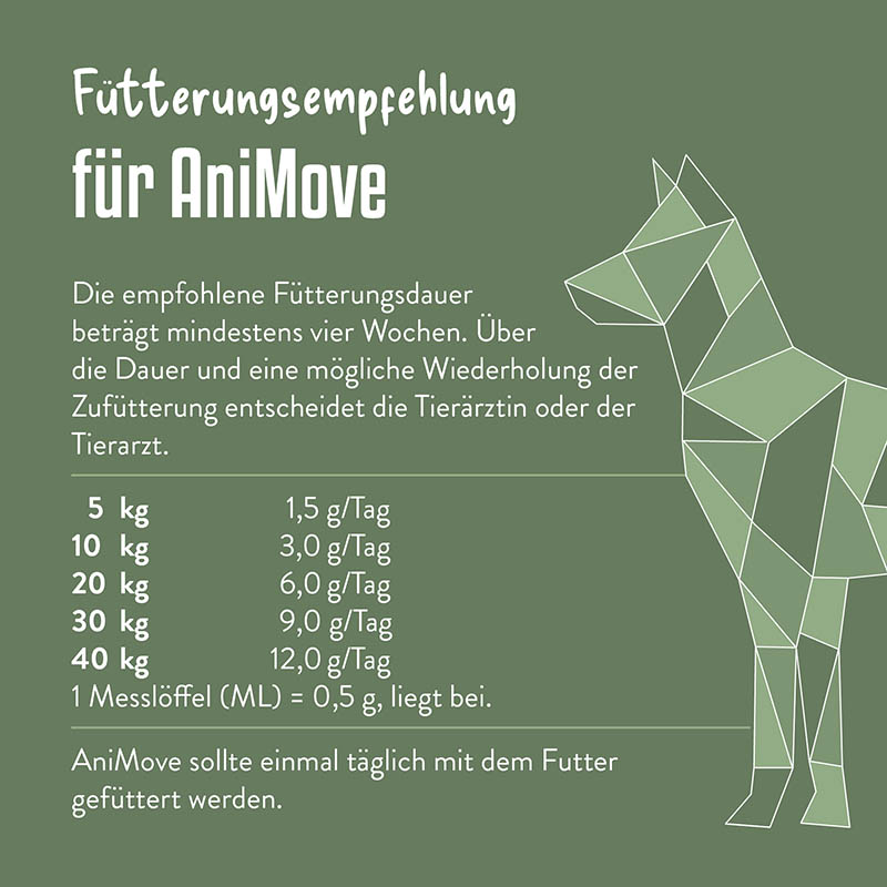 AniGena AniMove 200 g Pulver