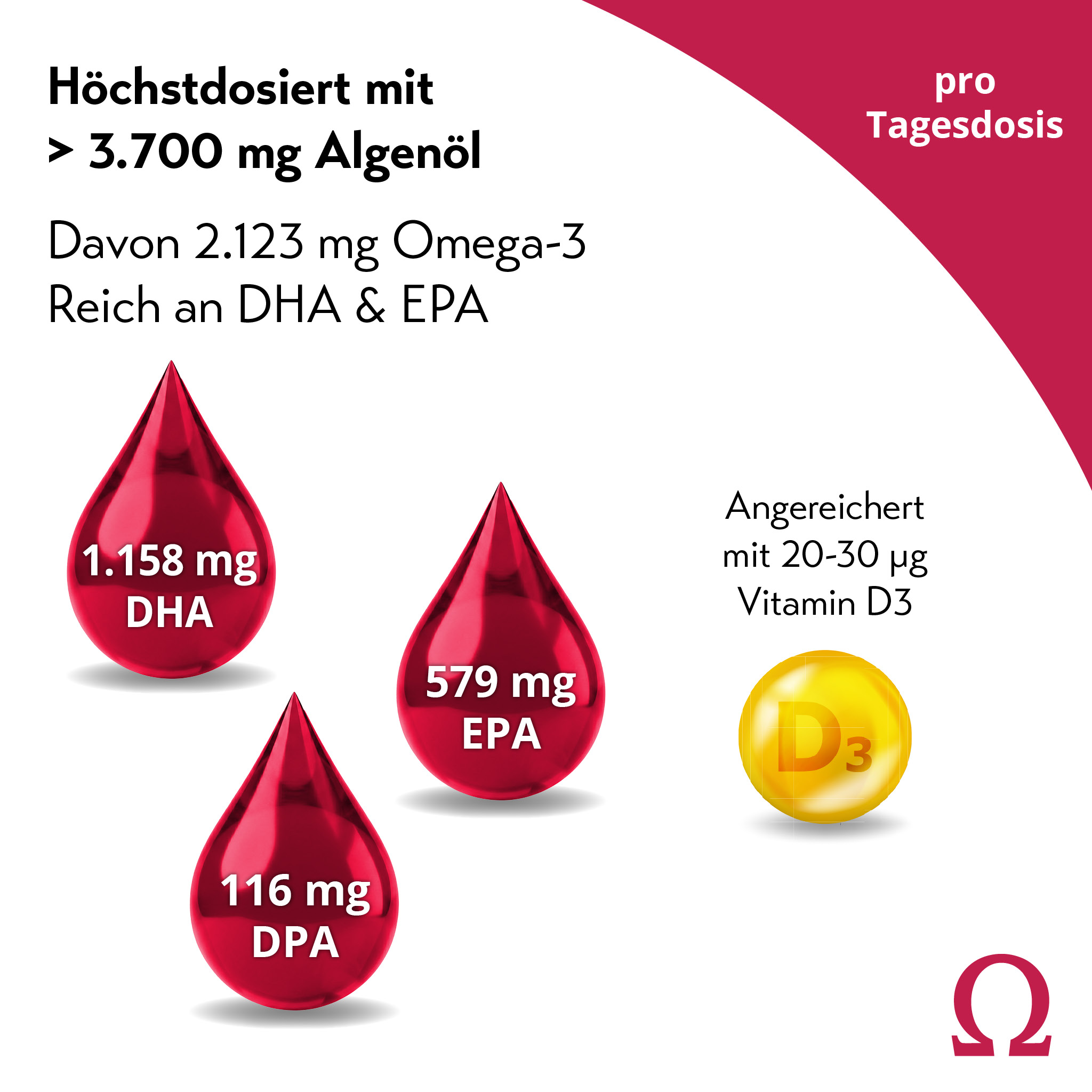 pureSGP OMEGA-3ÖL FORTE 100 ml Tropfen