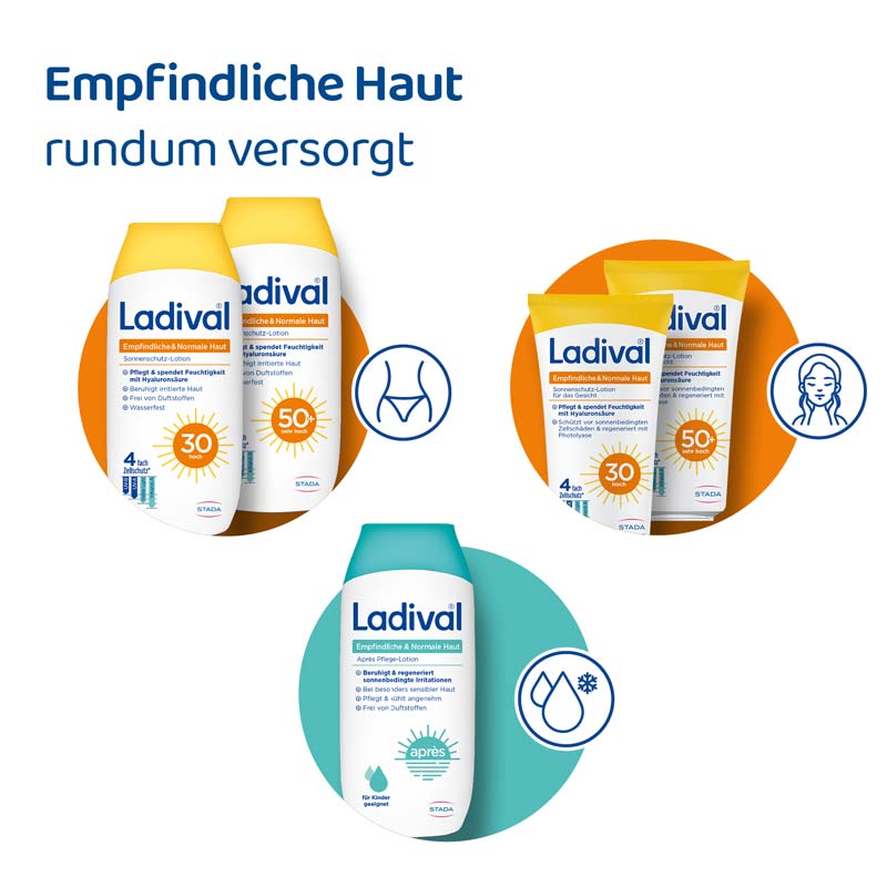 Ladival Empfindliche & Normale Haut Sonnenschutz-Lotion LSF 30: Sonnencreme für das Gesicht bei empfindlicher und normaler Haut, mit 4-fach Zellschutz, Hyaluronsäure & Photolyase, 50ml