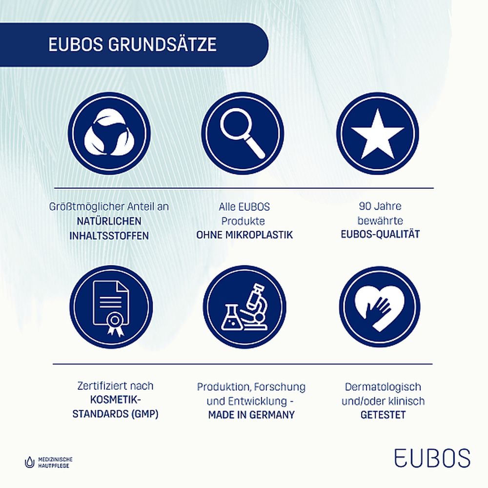 EUBOS SENSITIVE PFLEGE HAND REPAIR & SCHUTZ 75 ml Creme