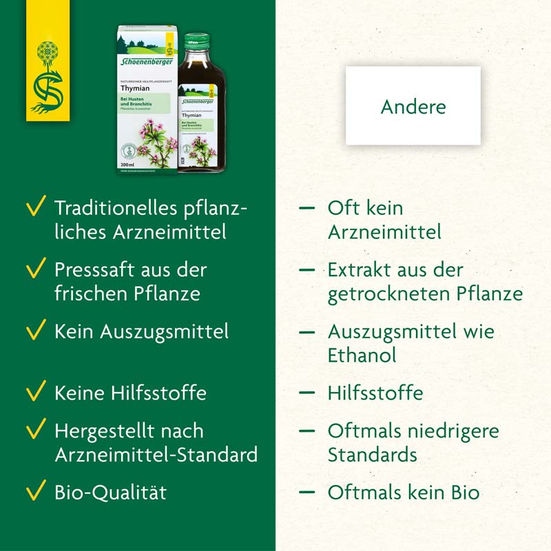 Schoenenberger Naturreiner Heilpflanzensaft Thymian 200 ml Saft