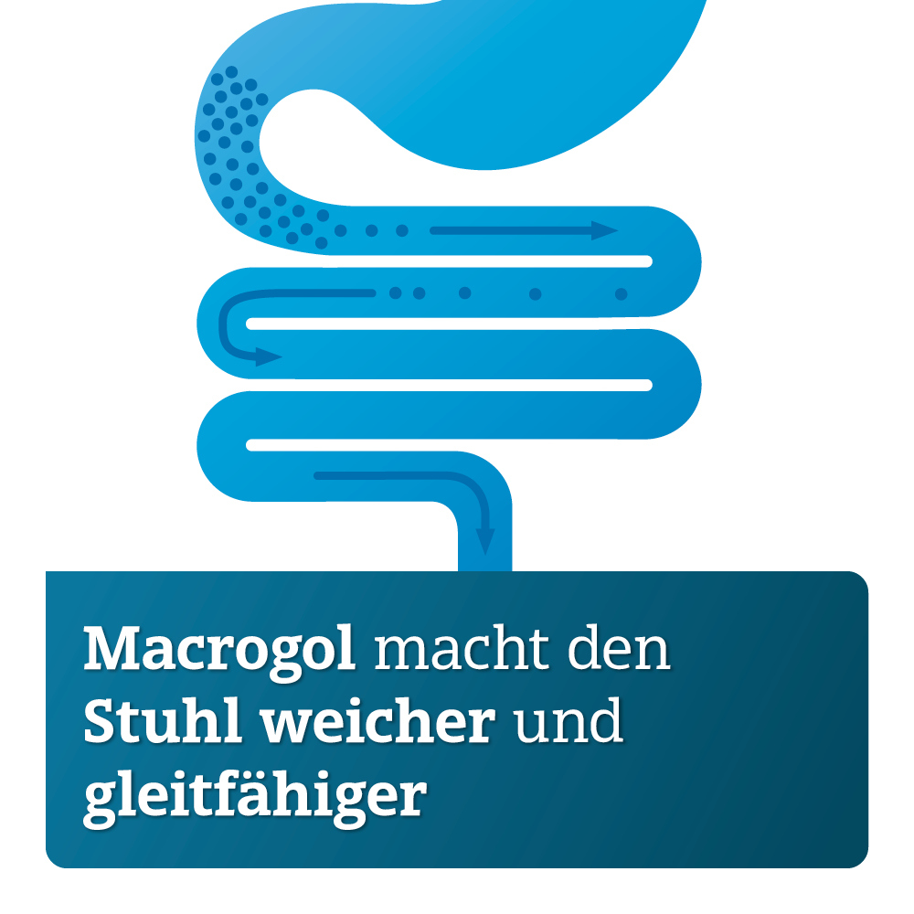 MACROGOL ADGC plus Elektrolyte 50 St Pulver zur Herstellung einer Lösung zum Einnehmen