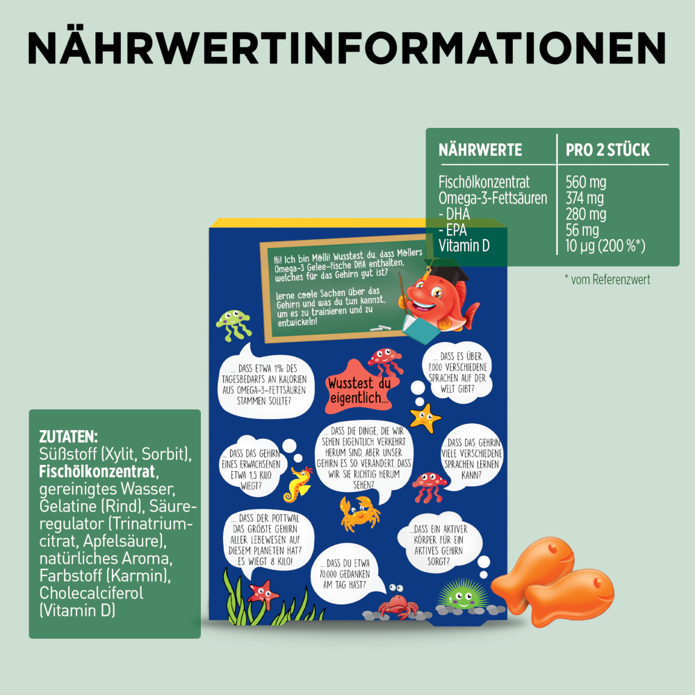 MÖLLER´s Omega-3 Gelee-Fische 36 St Kautabletten