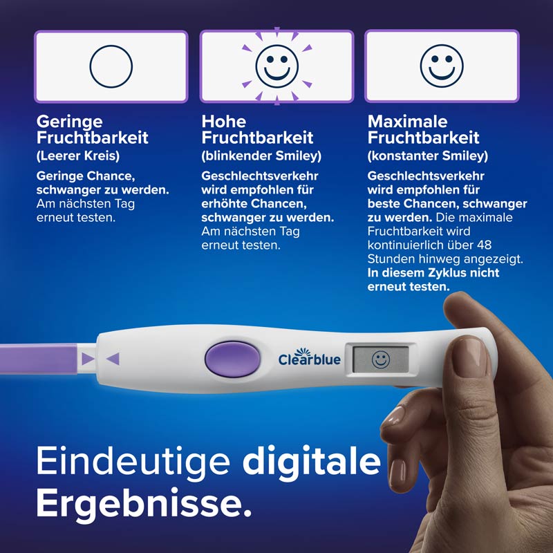 Clearblue Ovulation und Schwangerschaftstest 12 St Kombipackung
