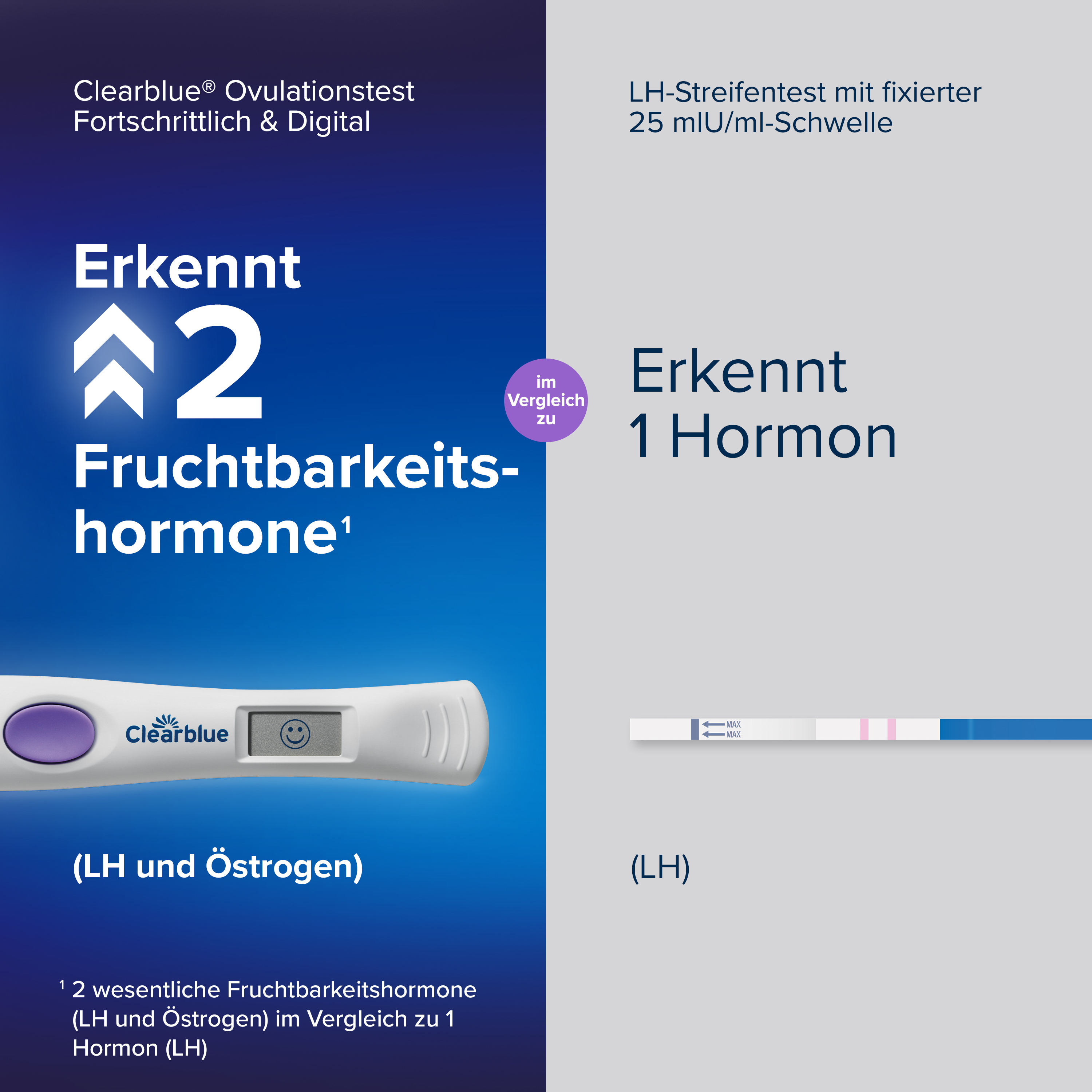 Clearblue Ovulationstest Fortschrittlich und Digital 30 St Test