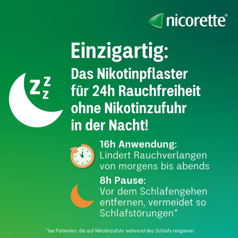nicorette Nikotinpflaster mit 25 mg Nikotin zur Raucherentwöhnung