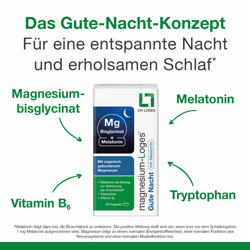 magnesium-Loges Gute Nacht mit Melatonin 60 St Kapseln