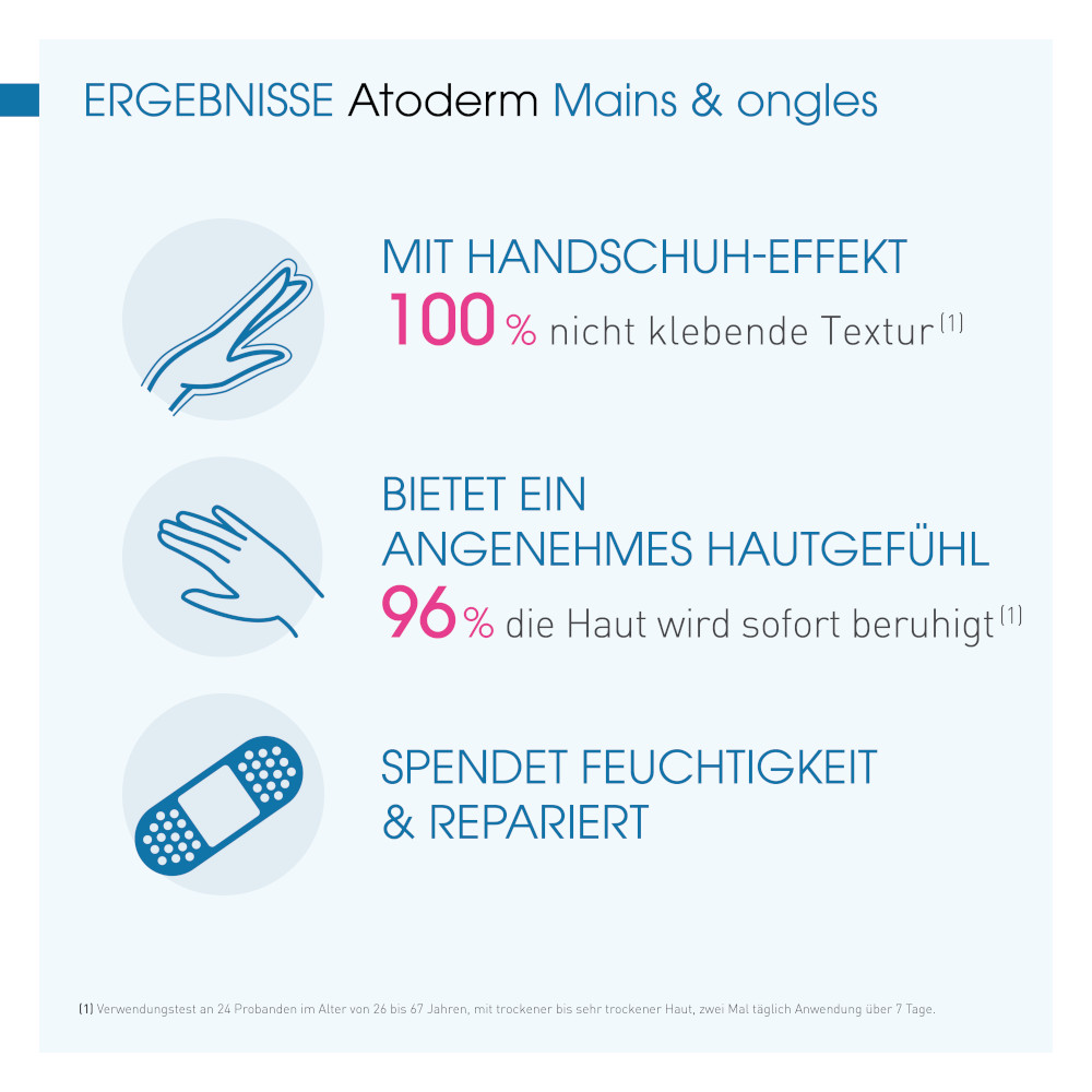 BIODERMA Atoderm Mains Handcreme 50 ml Creme