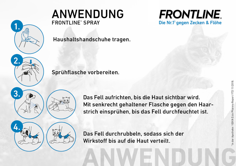FRONTLINE Spray gegen Zecken und Flöhe für Hunde und Katzen 100 ml Spray