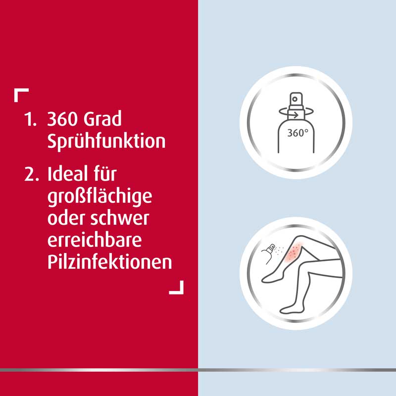 Canesten Extra Spray gegen Pilzerkrankungen der Haut 25 ml Spray