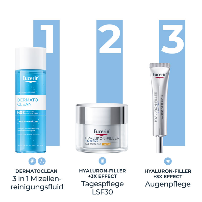 Eucerin DermatoCLEAN MIZELLEN REINIGUNGSFLUID 3in1 400 ml Tonikum