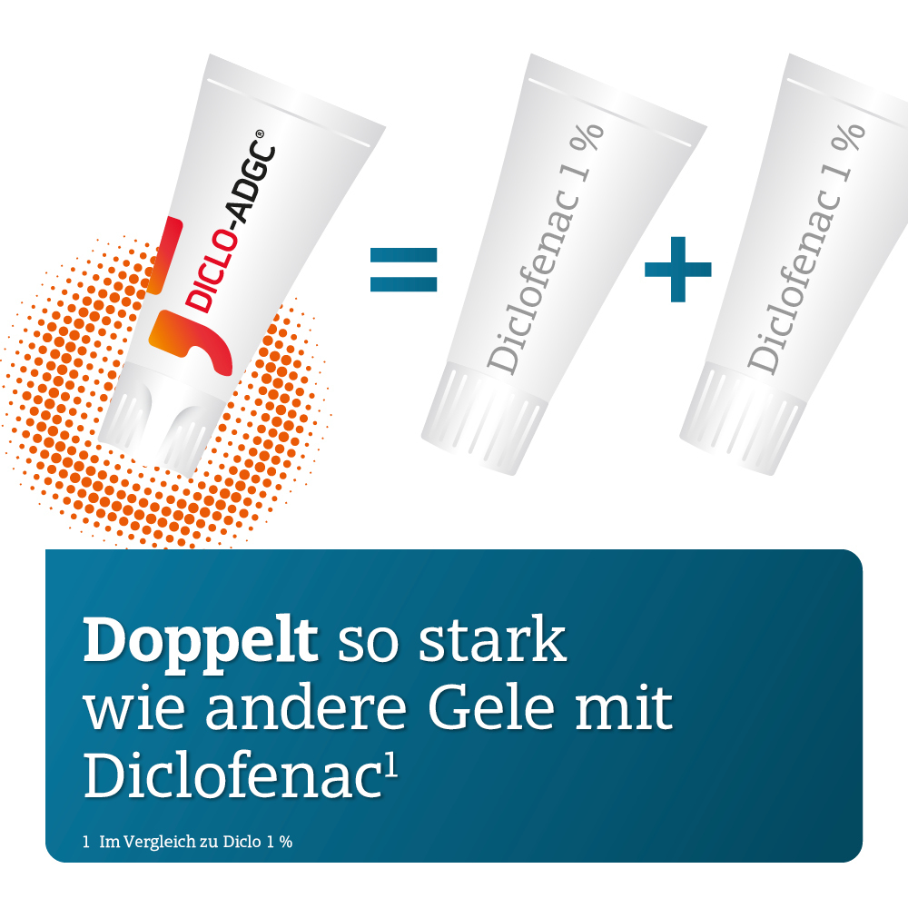 DICLO-ADGC Schmerzgel forte Doppelpack 2X180 g Gel