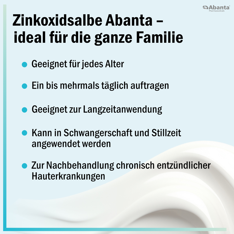 Zinkoxidsalbe Abanta 100 mg/g 25 g Salbe