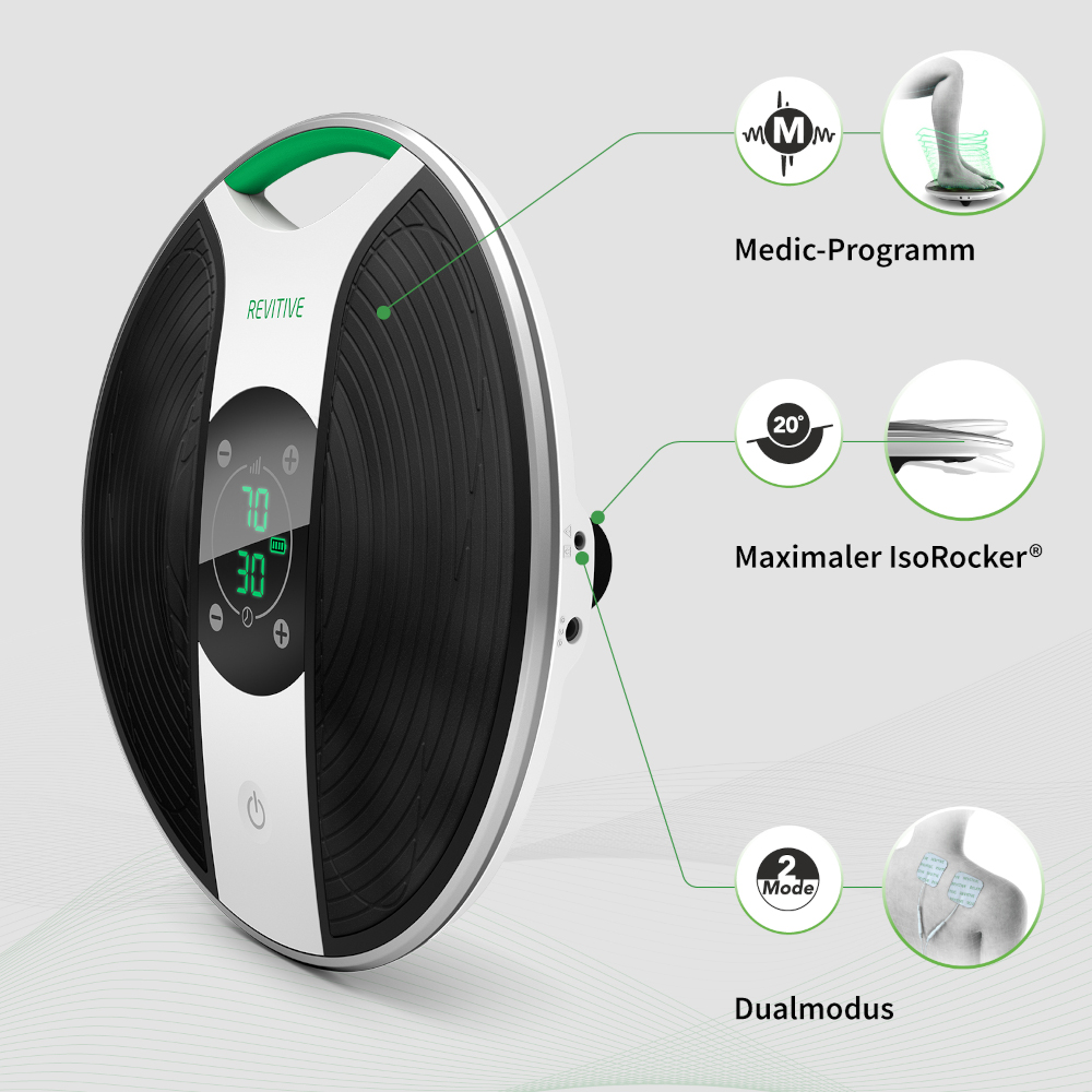 REVITIVE Medic  1 St