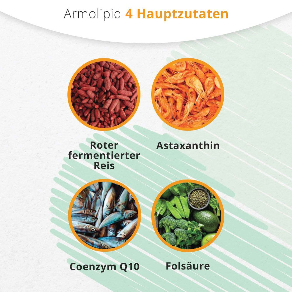 ArmoLIPID 90 St Tabletten