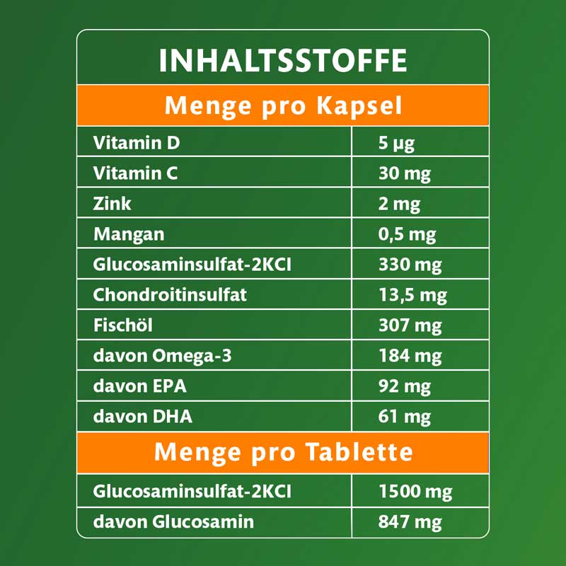 KyttaVit Extra Glucosamin 2X30 St Kombipackung