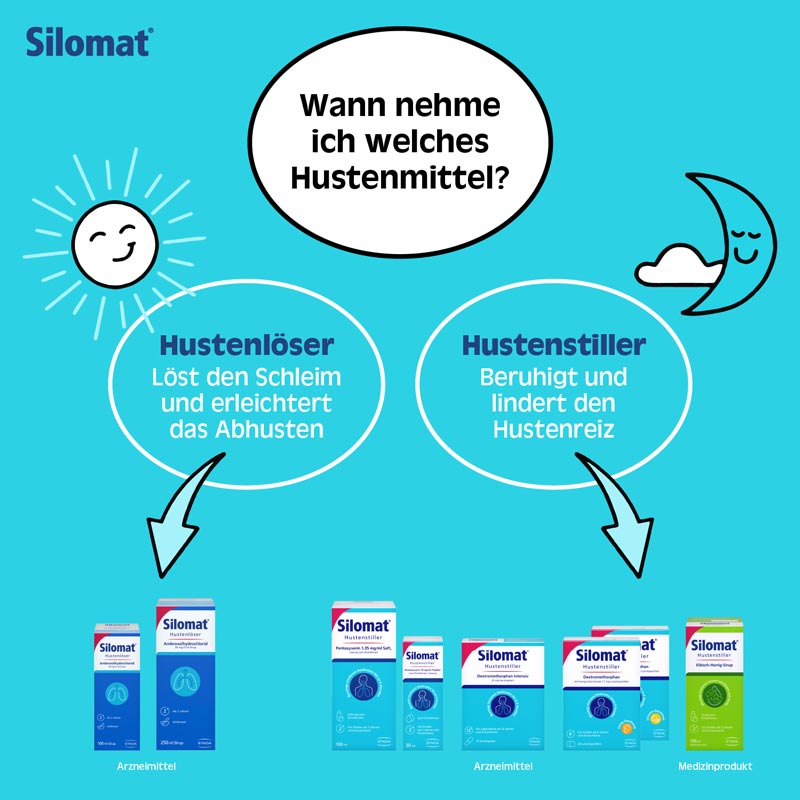 Silomat Hustenstiller Eibisch-Honig-Sirup  100 ml Sirup