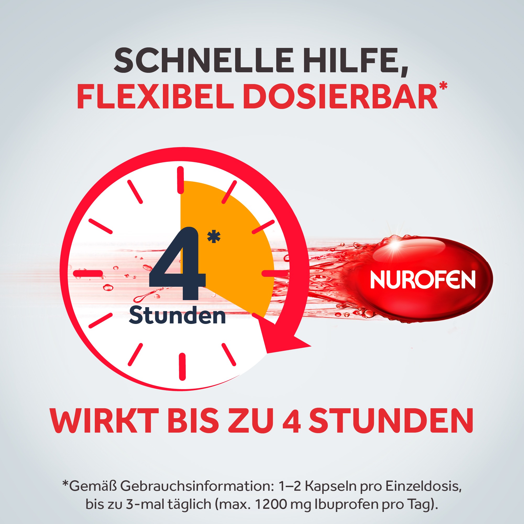 NUROFEN IMMEDIA 200 mg BEI SCHMERZEN 20 St Weichkapseln