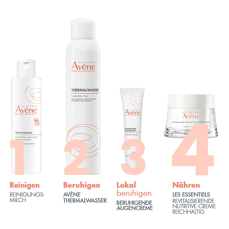 Avène EAU THERMALE Revitalisierende Nutritive Creme REICHHALTIG  50 ml Creme